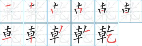 乾读音|汉字“乾”的读音、意思、用法、释义、造句